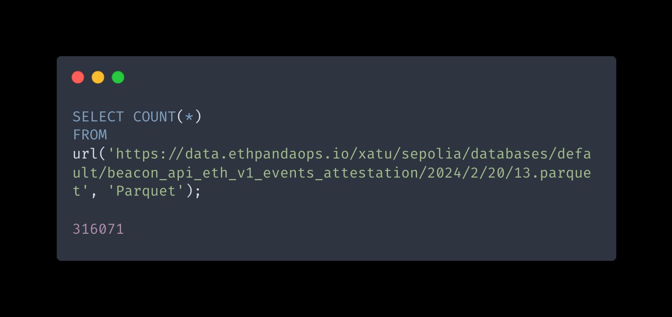 Querying Parquet directly from Clickhouse