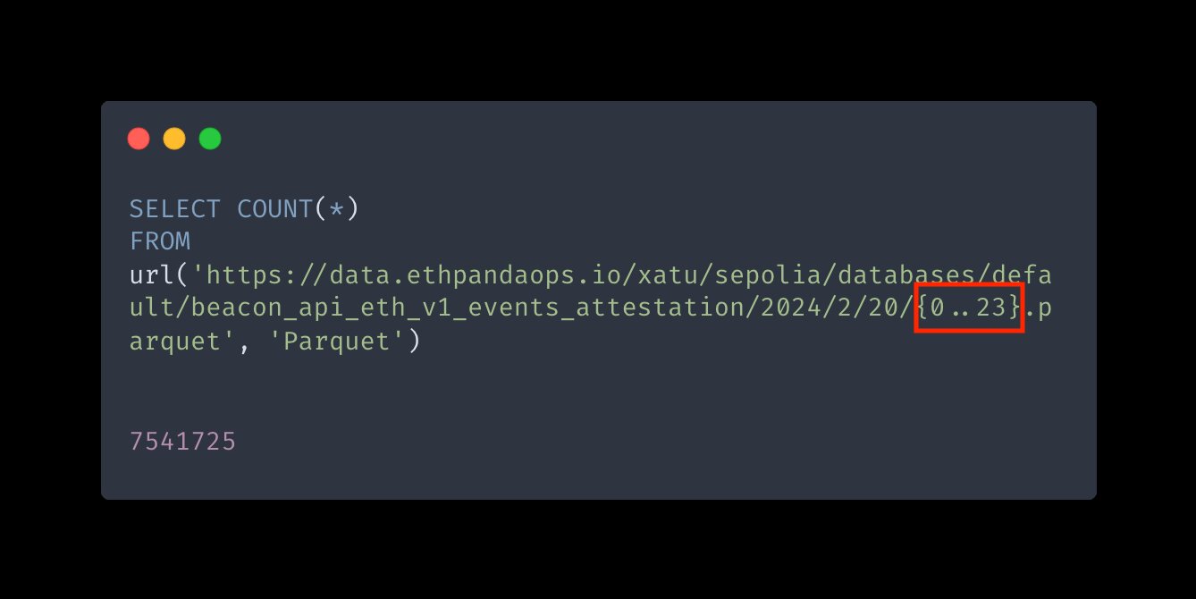 Querying Parquet directly from Clickhouse with globbing